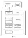 Fig. 02 - Decentralized intelligent nodal lighting system