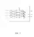 Fig. 03 - LASER PROJECTION DEVICE