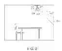 Fig. 03 - Projector having inclination detection section for detecting inclination of projector enclosure and method for controlling the same