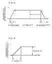 Fig. 15 - DRAWING APPARATUS, AND ARTICLE MANUFACTURING METHOD
