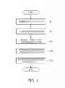 Fig. 05 - Spectrometer