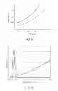 Fig. 09 - Spectrometer