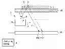 Fig. 01 - METHOD FOR INSPECTING DEFECTS OF OPTICAL LAYER ELEMENTS OF A DISPLAY DEVICE
