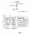 Fig. 02 - Optical system and method for measuring in patterned structures