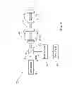 Fig. 05 - Optical system and method for measuring in patterned structures