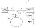 Fig. 01 - Optical tomography device