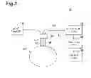 Fig. 04 - Optical tomography device