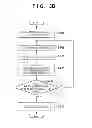 Fig. 06 - Three-dimensional measuring apparatus and control method therefor