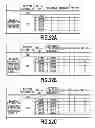 Fig. 23 - Line width correction and tailing suppression