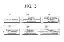 Fig. 03 - IMAGE FORMING APPARATUS AND IMAGE FORMING METHOD THEREOF