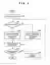 Fig. 03 - Image forming apparatus including removal unit for removing developer