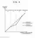 Fig. 09 - Image forming apparatus including removal unit for removing developer