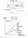 Fig. 14 - Image forming apparatus including removal unit for removing developer