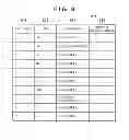 Fig. 09 - Printing apparatus and method of controlling the same, and storage medium