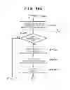Fig. 15 - Printing apparatus and method of controlling the same, and storage medium