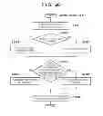 Fig. 31 - Printing apparatus and method of controlling the same, and storage medium