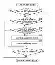 Fig. 01 - Image processing for performing a trapping process of increasing a density of a pixel