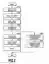 Fig. 03 - Device and method for determining color of output image in image forming apparatus