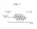 Fig. 07 - Image forming apparatus that controls image formation condition