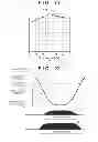 Fig. 20 - Image forming apparatus that controls image formation condition