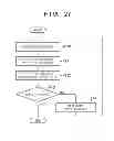 Fig. 25 - Image forming apparatus that controls image formation condition