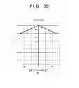 Fig. 33 - Image forming apparatus that controls image formation condition