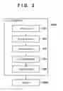 Fig. 03 - Information processing apparatus which controls print setting processing