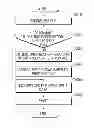 Fig. 01 - Imaging forming apparatus and method that adjusts an XPS file to the outputted paper size