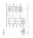 Fig. 04 - IMAGE FORMING SYSTEM, IMAGE FORMING APPARATUS, EXTERNAL APPARATUS, COMMUNICATION METHOD AND STORAGE MEDIUM STORING PROGRAM