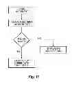 Fig. 15 - Methods and apparatuses for creating authenticatable printed articles and subsequently verifying them