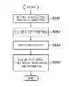 Fig. 01 - PRINTING APPARATUS AND CONTROL METHOD THEREOF, IMAGE PROCESSING APPARATUS, IMAGE PROCESSING METHOD, AND NON-TRANSITORY COMPUTER-READABLE MEDIUM