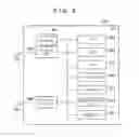 Fig. 03 - IMAGE PROCESSING APPARATUS, METHOD FOR CONTROLLING THE SAME, AND STORAGE MEDIUM