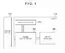 Fig. 02 - Memory management for print data objects
