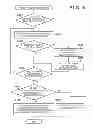 Fig. 07 - Memory management for print data objects