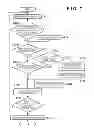 Fig. 08 - Memory management for print data objects