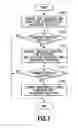 Fig. 08 - Print data processing apparatus
