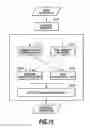 Fig. 16 - Print data processing apparatus