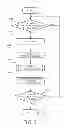Fig. 08 - Image forming apparatus processing a plurality of pages in parallel