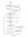 Fig. 16 - Image forming apparatus processing a plurality of pages in parallel