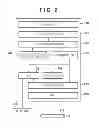 Fig. 03 - Facsimile apparatus, communication apparatus, communication method and storage medium