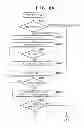 Fig. 07 - Facsimile apparatus, communication apparatus, communication method and storage medium
