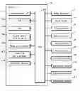 Fig. 01 - Image forming apparatus with speed determination