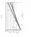 Fig. 07 - Image forming apparatus with speed determination
