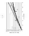 Fig. 09 - Image forming apparatus with speed determination