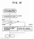 Fig. 28 - Print control method and apparatus