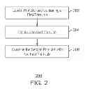 Fig. 03 - COMBINING PRINT JOBS