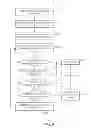 Fig. 05 - COMBINING PRINT JOBS