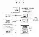 Fig. 02 - Information reading apparatus and computer-readable storage medium