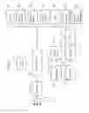 Fig. 02 - Binocular Viewing Device