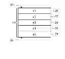 Fig. 01 - COMPOSITE GRADED REFRACTIVE INDEX LAYER STRUCTURES AND ENCAPSULATION STRUCTURES COMPRISING THE SAME